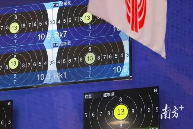 img, 亚洲纪录, 会男子